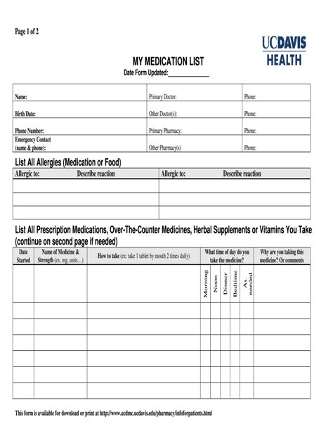 List Of Medications Fill Online Printable Fillable Blank Pdffiller