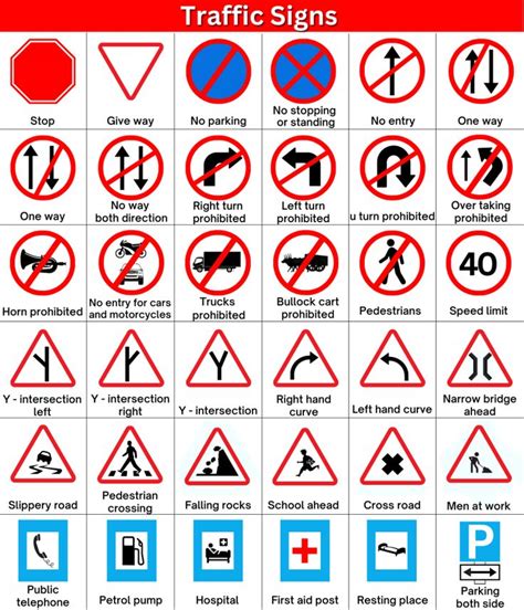 List Of Road Sign And Traffic Symbols Onlymyenglish