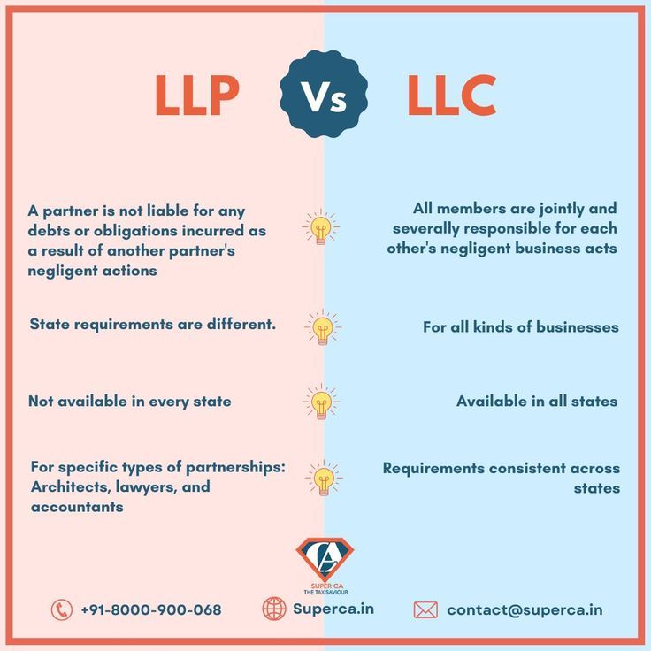 Llp Vs Inc What S The Difference Insight