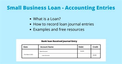 Loan Accounting Entries Business Accounting Basics