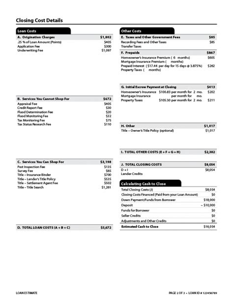 Loan Estimate Explainer Consumer Financial Protection Bureau