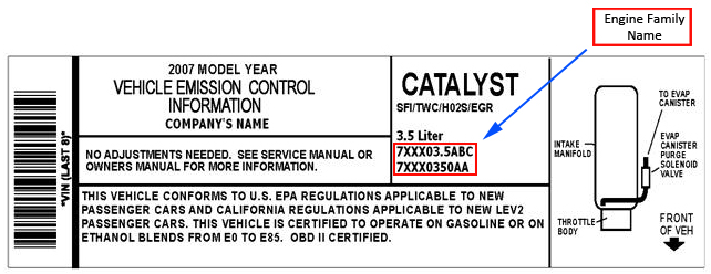 Locating The Vehicle Emissions Label Us Epa