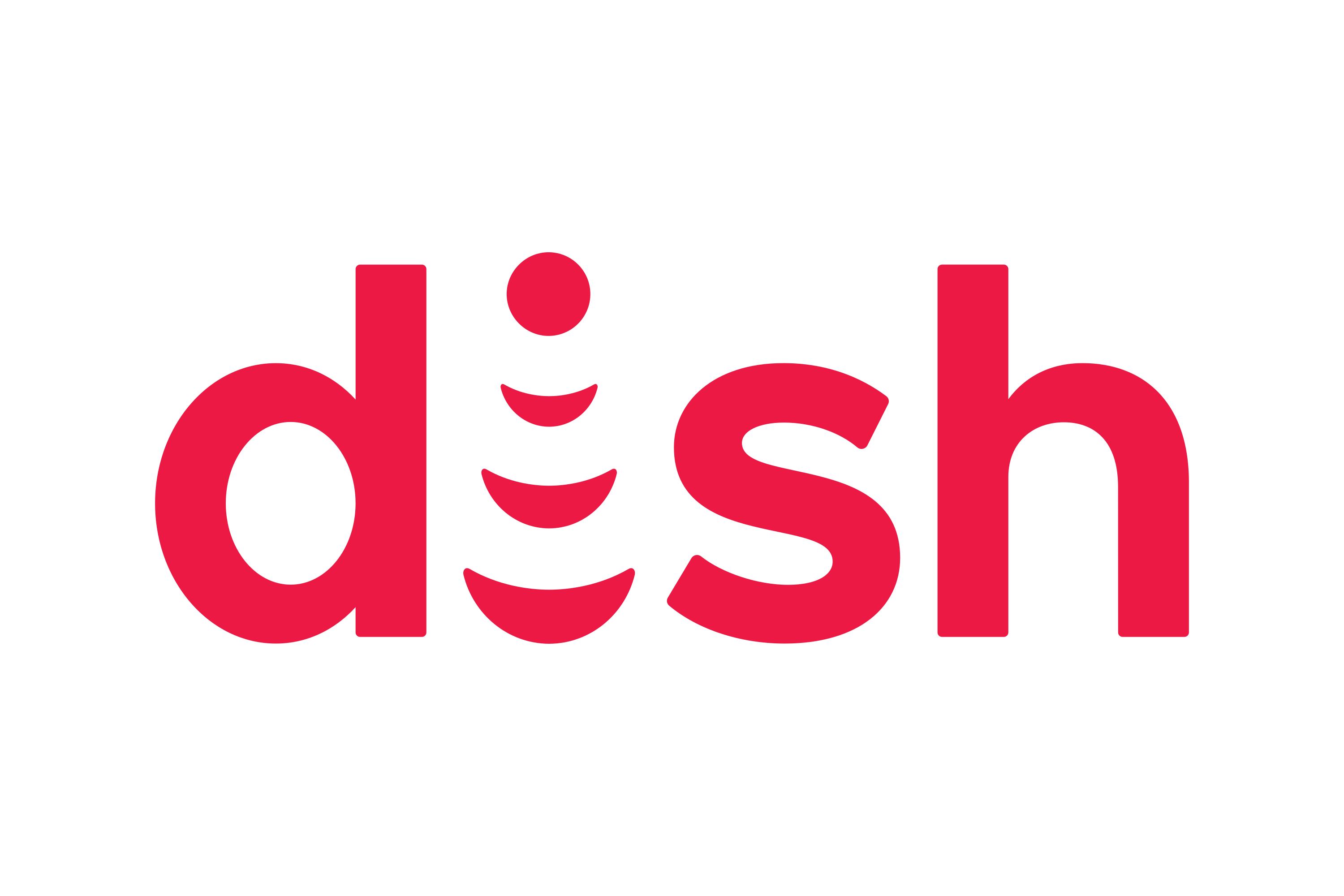 Logo About Dish