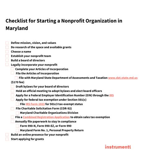 Looking To Start A Nonprofit Here Is Your Checklist Nonprofit