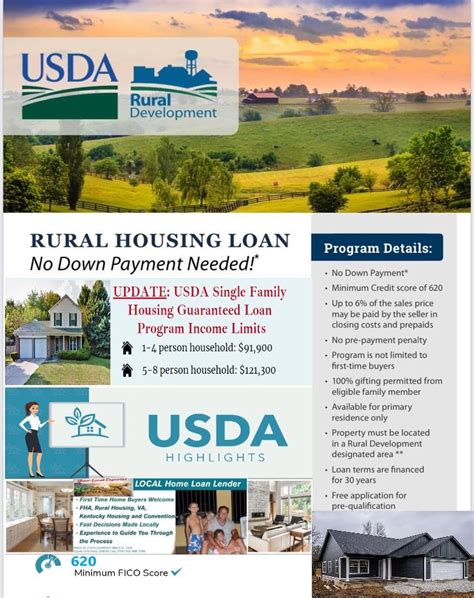 Louisville Kentucky Mortgage Lender For Fha Va Khc Usda And Rural