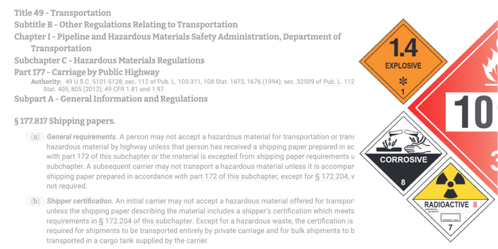 Ltl Trucking Hazmat Paperwork And Routing Cdl Hazmat