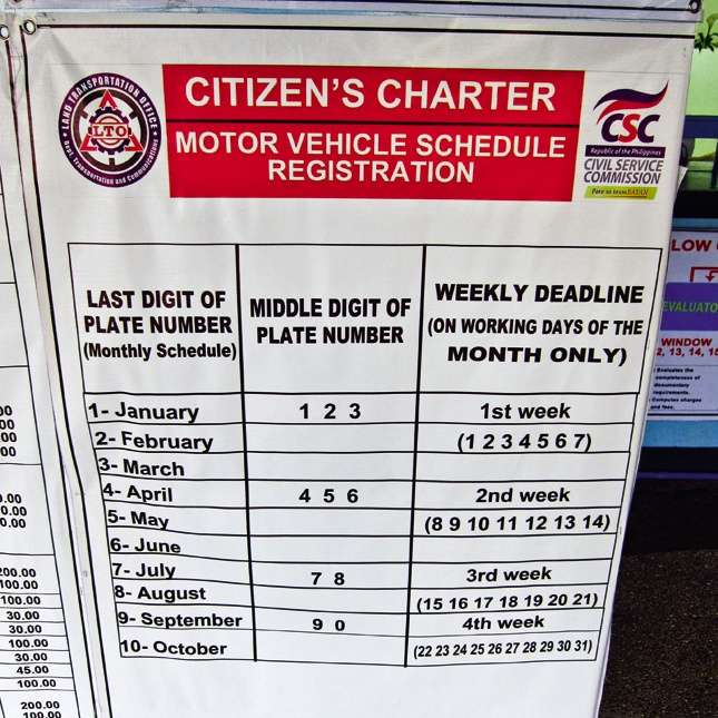 Lto Motorcycle Registration Renewal Form Reviewmotors Co