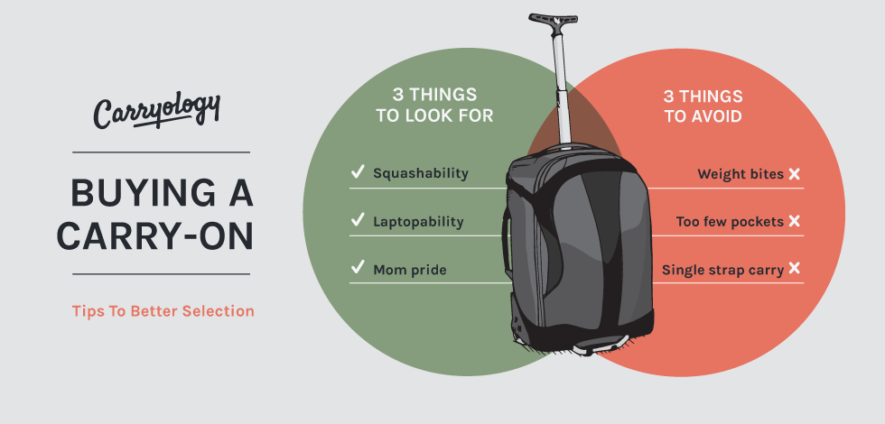 Luggage Buying Tips Carry On Carryology