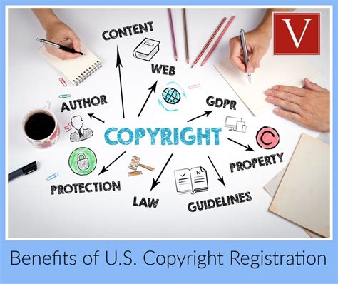 Main Benefits Of Copyright Registration By Attorney Steve Vondran Legal