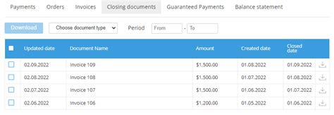 Managing Closing Documents Activeplatform Customer Control Panel