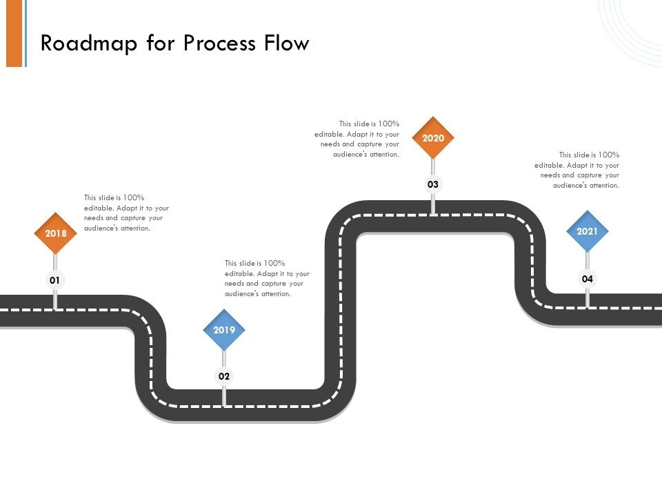 Managing Companys Online Presence Roadmap For Process Flow Clipart Pdf