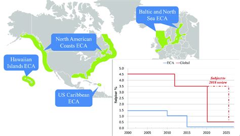 Map And Requirements Of The Emission Control Areas Download