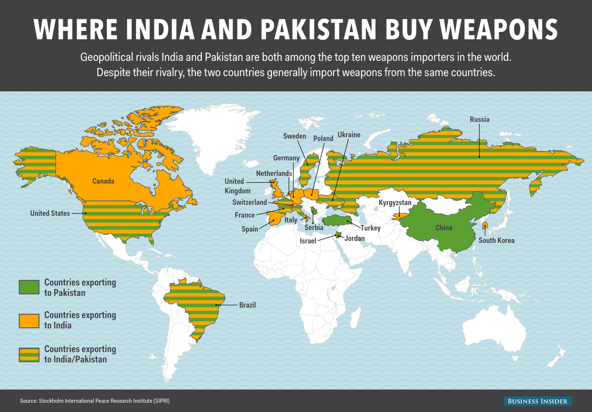 Map Of Countries Exporting Weapons To India And Pakistan Pakistan Defence