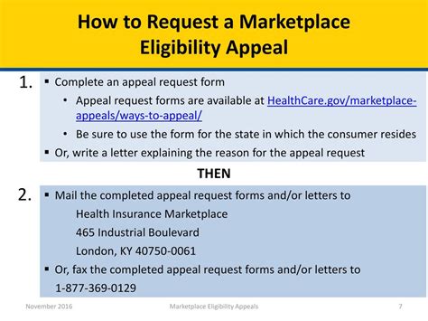 Marketplace Eligibility Appeals Ppt Download