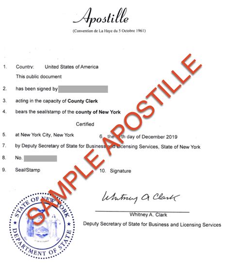 Marriage Certificate Apostille Authentication Legalization