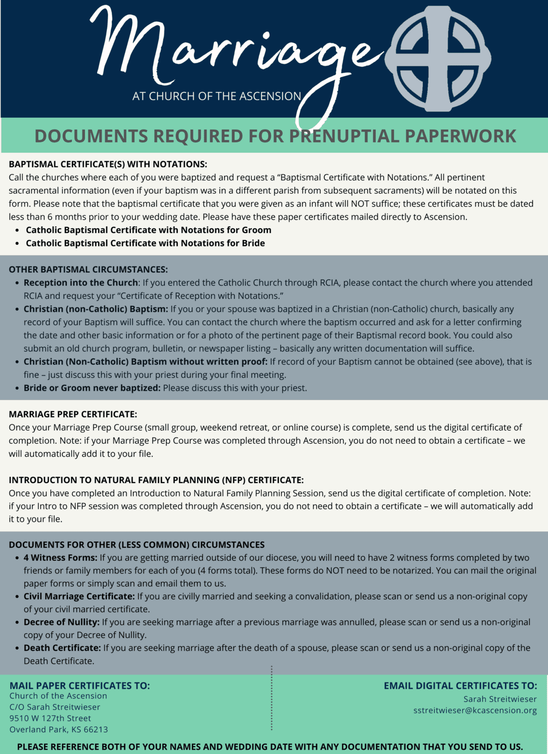 Marriage Paperwork Before And After The Wedding Marriage