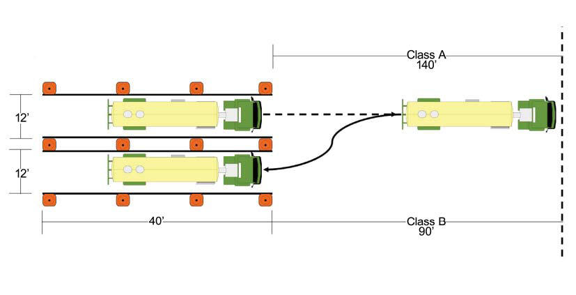 Massachusetts Cdl Test Course Layout New Modernized Skills Youtube