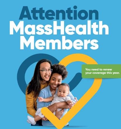 Masshealth Assessing Who Qualifies For First Time Since Pandemic