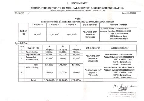 Mbbs Fee Structure Dr Psims Rf