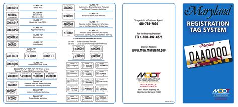 Md Mva Form Vr 131 The Maryland Registration Tag System Forms