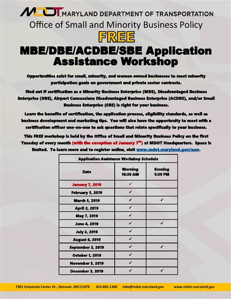 Mdot Mbe Dbe Acdbe Sbe Application Assistance Webinar January 2 2024