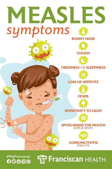 Measles Cases On The Rise Parents Know These Symptoms Franciscan Health