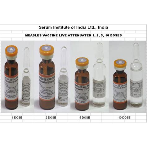 Measles Mumps And Rubella Vaccine Live Attenuated Freeze Dried