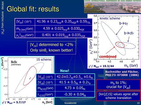 Measuring The Apex Vub Vcb And Their Relative Phase 3 Ppt