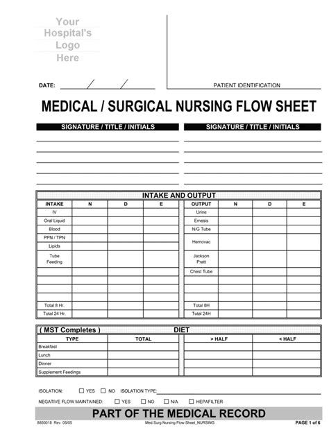 Med Surg Report Sheet Pdf Free Fill Out Sign Online Dochub