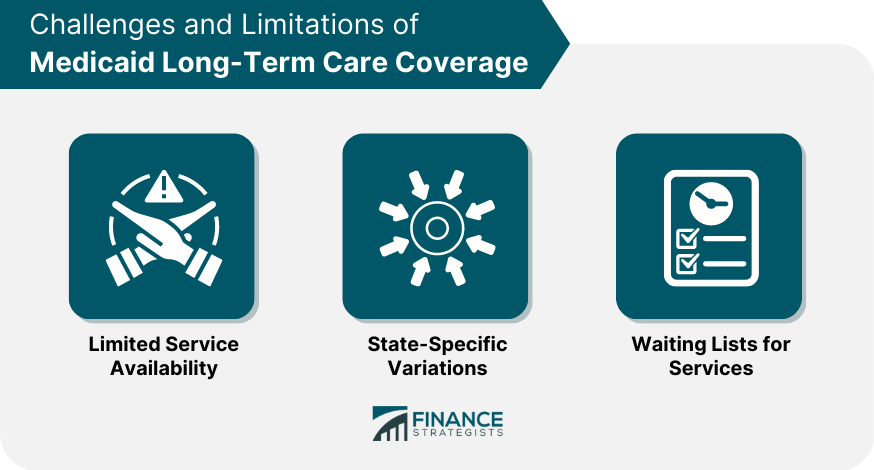 Medicaid Renewal Application Medicaid Long Term Care