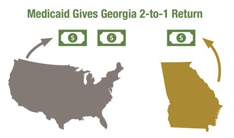 Medicaid Works For Georgia Georgia Budget And Policy Institute