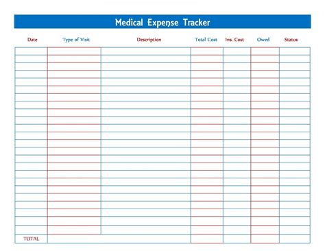 Medical Expense Spreadsheet Templates Google Spreadshee Medical Expense