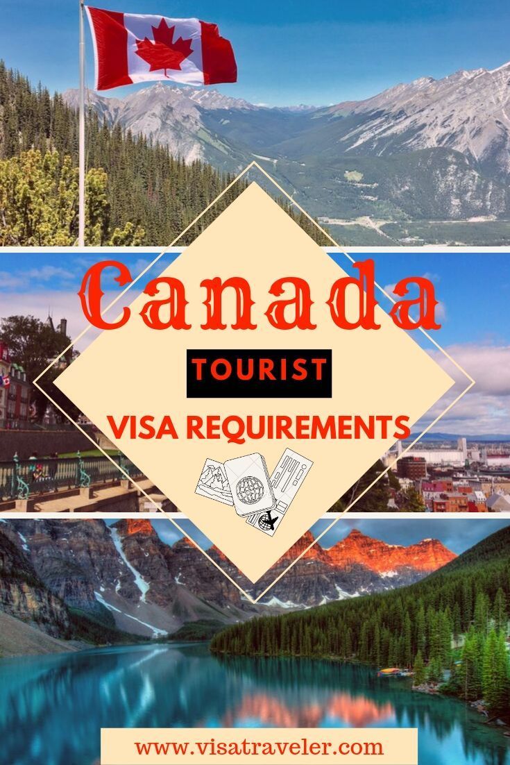 Mexico Tourist Visa Requirements And Application Procedure Visa Traveler