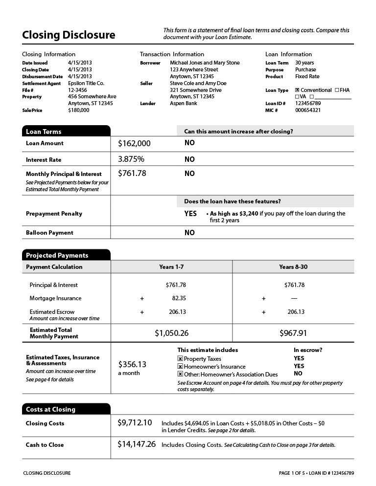 Michael James Hansen Ca Mortgage Broker Trid Effective Date Is Less Than 100 Days Away Are