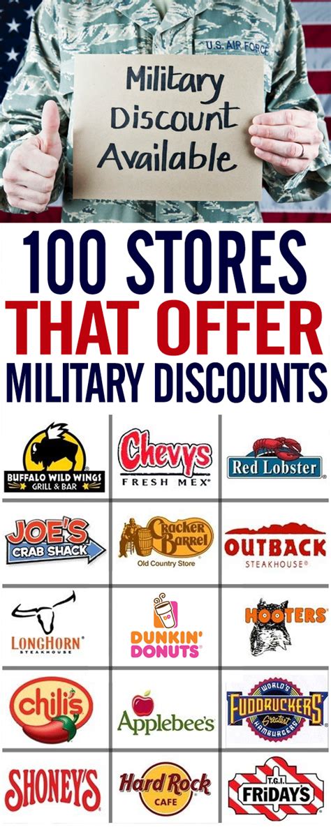 Military Discounts 2024 170 Stores That Offer Discounts To Military Usa