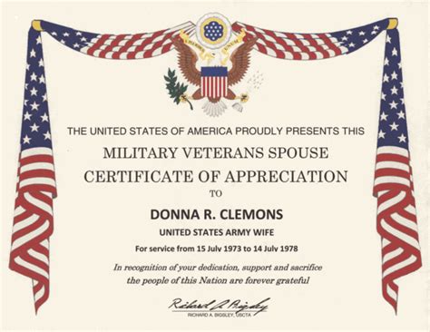 Military Spouse Certificate Of Appreciation Optional Id Card