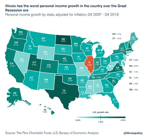 Minimum Income To File Taxes 2024 In Illinois Unemployment Kalie Ethelda