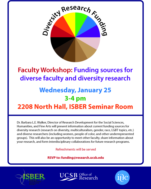 Minoritypostdoc Diversity Funding For Your Postdoctoral Research