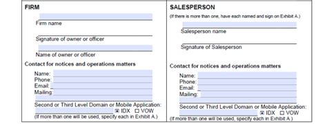 Mls Approval Process Amp Popular Terms Clearly Explained Idx The Feed