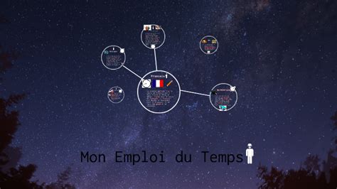 Mon Emploi Du Temps By Katy Bunch On Prezi