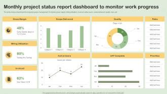 Monthly Project Status Report Dashboard To Monitor Work Progress Ppt