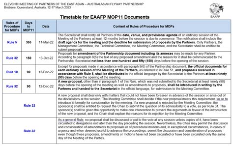 Mop 11 Important Information Eaaflyway