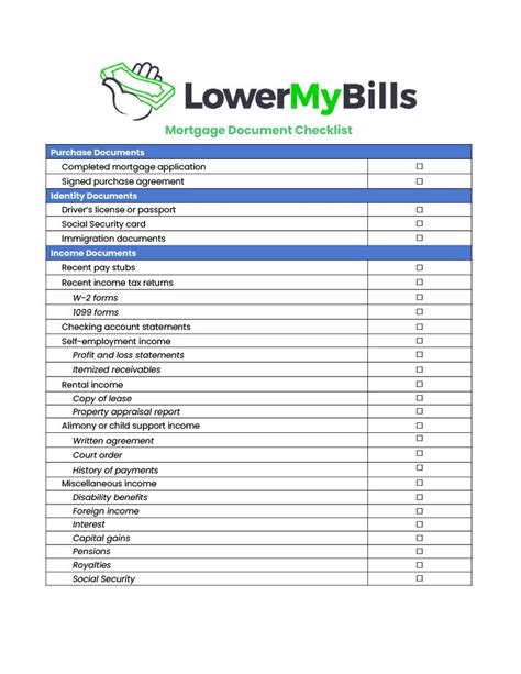 Mortgage Application Checklist Documents Needed Lowermybills