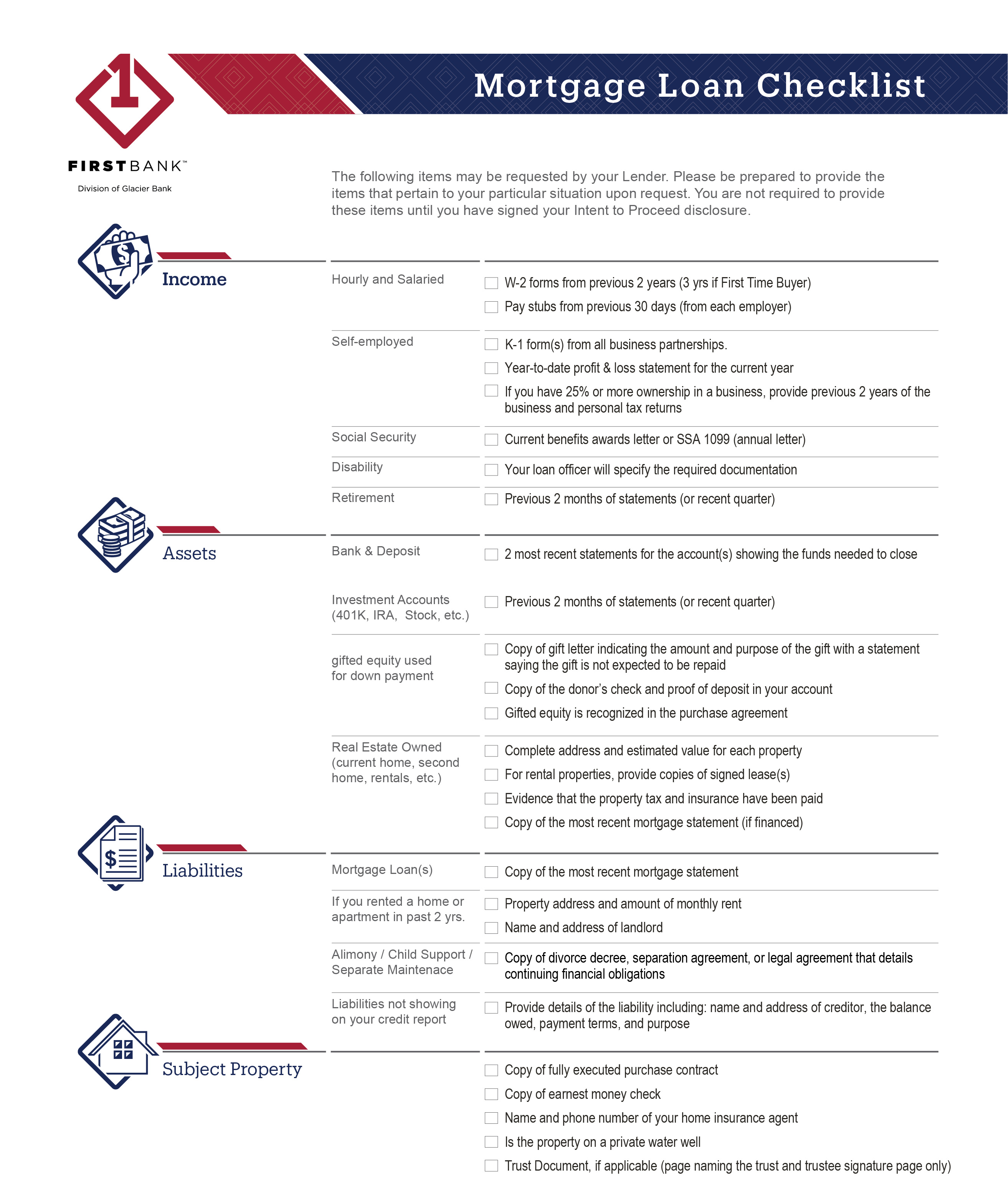 Mortgage Checklist First Bank