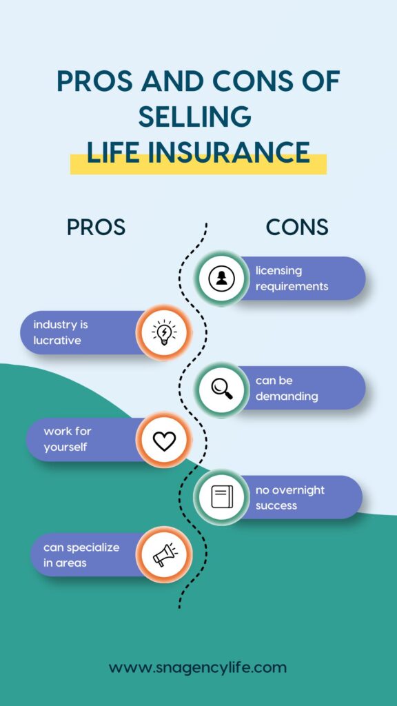 Mortgage Life Insurance 7 Essential Facts And Pros Cons