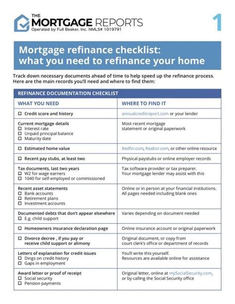 Mortgage Refinance Checklist Documents Needed For Refinancing