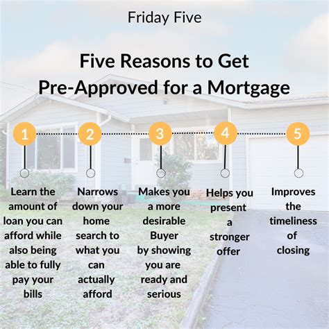 Mortgage Tip Mortgage Tips Real Estate Tips Mortgage