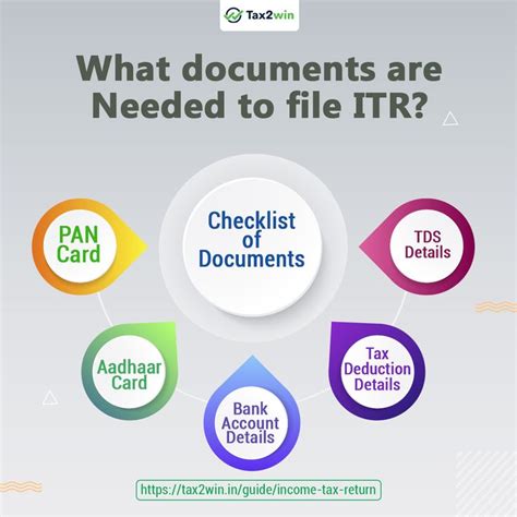 Most Important Documents For Filing Income Tax Return Which Documents Needed For Itr Ca