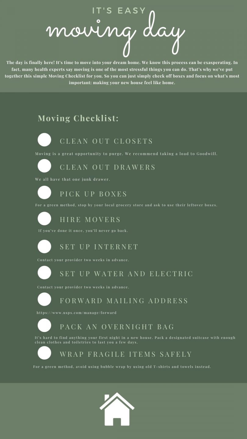 Moving Day Checklist The Hub Realty