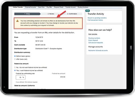 Moving Money Distributions From Retirement Accounts Charles Schwab